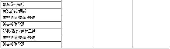 2023年聚劃算百億補貼跨年夜活動招商規(guī)則是什么